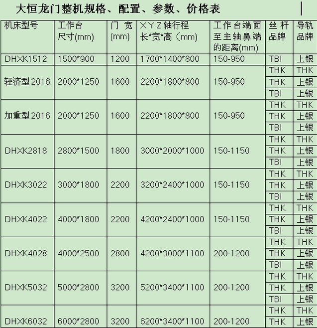 1466410242880452.png QQ截圖20160620161154.png