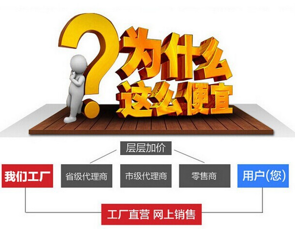 1466415425675679.png 為什么這么便宜.png