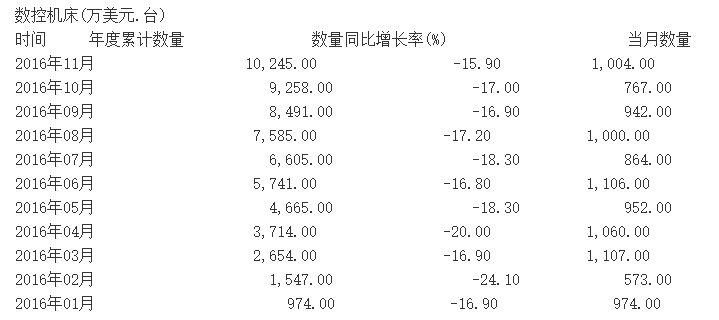 1488073075548727.png 機床網(wǎng)1.png